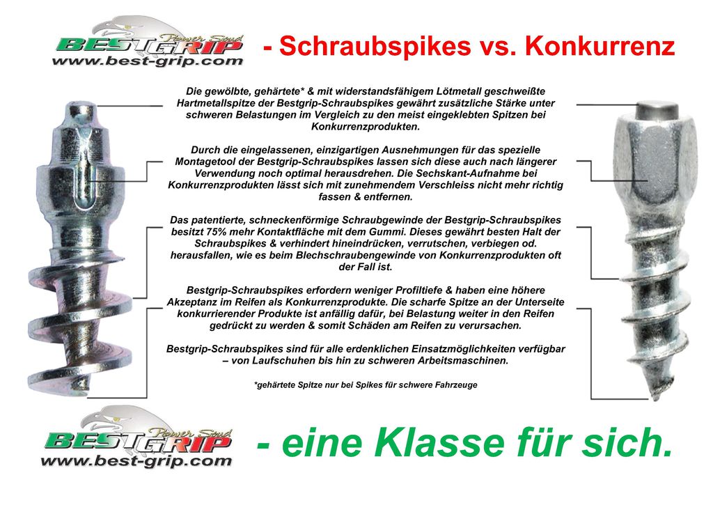 VONBLON MASCHINEN GMBH: BESTGRIP SCHRAUBSPIKES